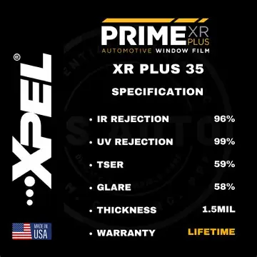 Prime XR Plus